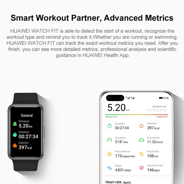 Original Huawei WATCH FIT Smart Watch, Elegant Version, 1.64 inch Amoled Color Screen, Stainless Steel Frame, with Fluorine Rubber Strap, 50 Meter Waterproof, Support 10 Day Endurance & Fast Charging  ... eart Rate / Sleep / Blood Oxygen Monitoring(Black) - Wearable Devices by Huawei | Online Shopping UK | buy2fix