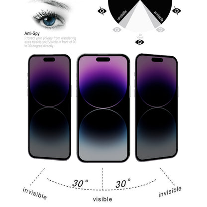 For iPhone 14 Pro Max 25pcs Anti-peeping Plasma Oil Coated High Aluminum Wear-resistant Tempered Glass Film - iPhone 14 Pro Max Tempered Glass by buy2fix | Online Shopping UK | buy2fix