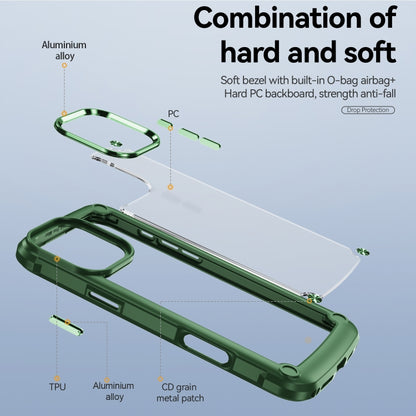 For iPhone 16 Pro TPU + PC Lens Protection Phone Case(Green) - iPhone 16 Pro Cases by buy2fix | Online Shopping UK | buy2fix