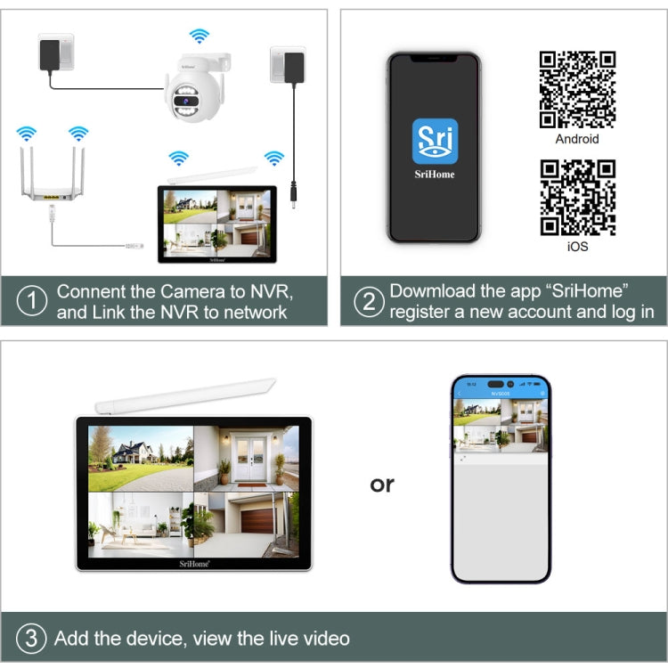 SriHome NVS010-IPC056 Ultra HD 4 Channel WiFi Network Video Recorder Set(US Plug) - Digital Video Recorder by SriHome | Online Shopping UK | buy2fix