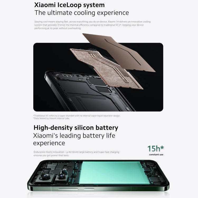 Xiaomi 14 5G Global, 12GB+256GB, 6.36 inch Xiaomi HyperOS Snapdragon 8 Gen 3 Octa Core 3.3GHz, Network: 5G(Green) - Xiaomi Redmi by Xiaomi | Online Shopping UK | buy2fix