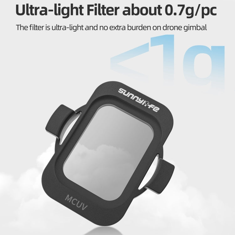 For DJI Avata 2 Sunnylife Camera Lens Filter, Filter:ND64 - Lens Filter by Sunnylife | Online Shopping UK | buy2fix