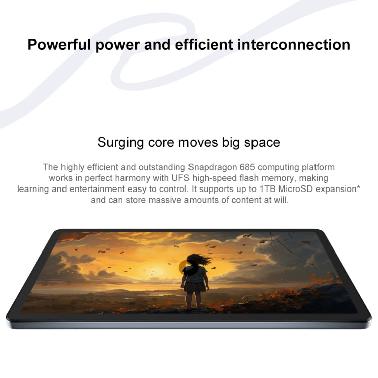 Lenovo Xiaoxin Pad 2024 Paperlike Screen 11 inch WiFi Tablet, 8GB+128GB, Android 13, Qualcomm Snapdragon 685 Octa Core, Support Face Identification(Dark Grey) - Lenovo by Lenovo | Online Shopping UK | buy2fix