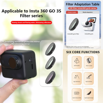 For Insta360 GO 3S JUNESTAR Camera Lens Filter, Filter:CPL - Len Accessories by JSR | Online Shopping UK | buy2fix