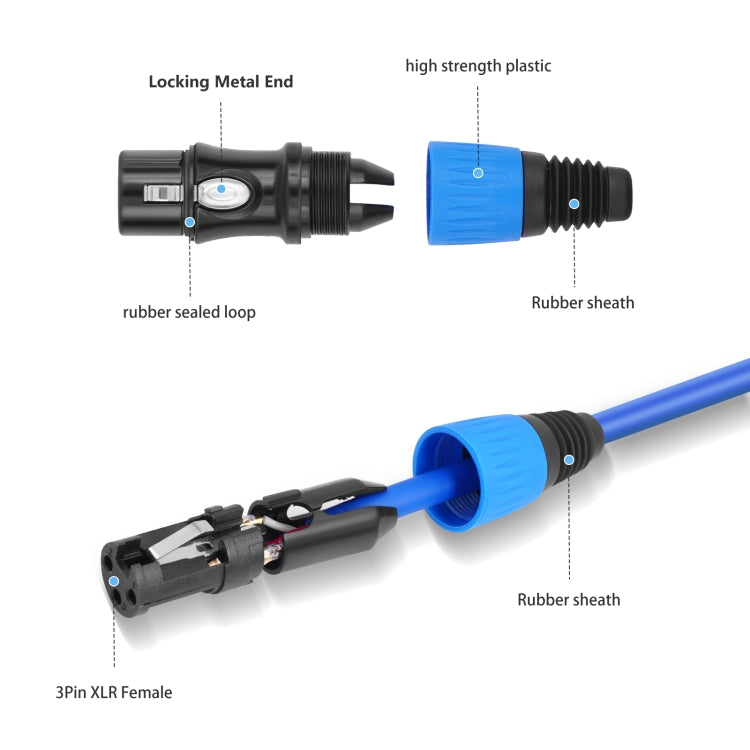 JC1015 XLR 3pin Male to Female Audio Cable, Length:5m(Purple) - Microphone Audio Cable & Connector by buy2fix | Online Shopping UK | buy2fix