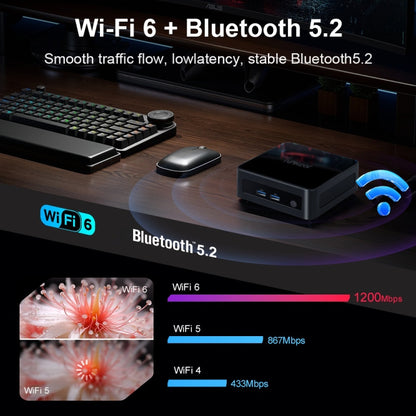 Ninkear N13 Windows 11 WiFi 6 Bluetooth 5.2 Mini PC, 16GB+1TB, Intel i5 1340P(EU Plug) - Windows Mini PCs by Ninkear | Online Shopping UK | buy2fix