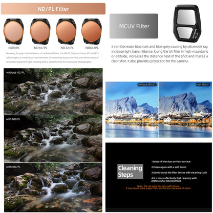 For DJI Air 3S Sunnylife Camera Lens Filter, Filter:4 in 1 UV CPL ND32 ND64 -  by Sunnylife | Online Shopping UK | buy2fix