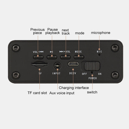 M5 Subwoofer Wooden Bluetooth 4.2 Speaker, Support TF Card & 3.5mm AUX & FM(Black) - Desktop Speaker by buy2fix | Online Shopping UK | buy2fix