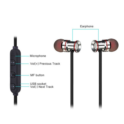 BTH-828 Magnetic In-Ear Sport Wireless Bluetooth V4.1 Stereo Waterproof Earbuds Earphone with Mic, for iPhone, Samsung, HTC, LG, Sony and other Smartphones - Bluetooth Earphone by buy2fix | Online Shopping UK | buy2fix