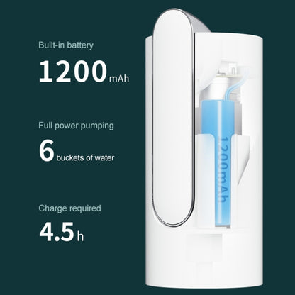 Household Portable Electric Water Pump Home USB Charging Foldable Automatic Water Dispenser - Drinking Tools by buy2fix | Online Shopping UK | buy2fix