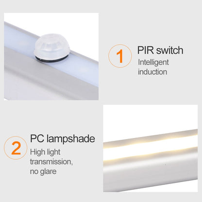 2.8W 40 LEDs Warm White Wide Screen Intelligent Human Body Sensor Light LED Corridor Cabinet Light, USB Charging Version - Sensor LED Lights by buy2fix | Online Shopping UK | buy2fix
