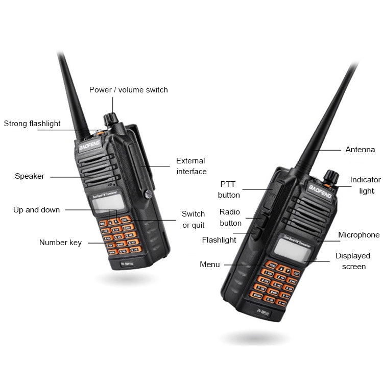 BaoFeng BF-UV9Rplus 16W Waterproof Dual Band Radio Handheld Antenna Walkie Talkie, US Plug - Handheld Walkie Talkie by BAOFENG | Online Shopping UK | buy2fix