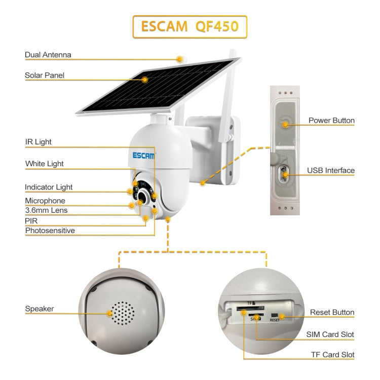 ESCAM QF450 HD 1080P 4G AU Version Solar Powered IP Camera with 32G Memory, Support Two-way Audio & PIR Motion Detection & Night Vision & TF Card - Dome Camera by ESCAM | Online Shopping UK | buy2fix