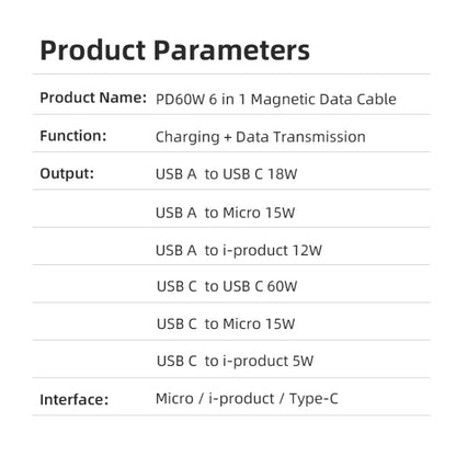 ENKAY 6-in-1 PD60W USB-A / Type-C to Type-C / 8 Pin / Micro USB Magnetic Fast Charging Cable, Cable Length:1m(Black) - Charging Cable & Head by ENKAY | Online Shopping UK | buy2fix