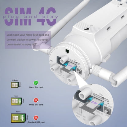 WAVLINK WN572HE4D AC1200 4G LTE WiFi Dual Band 4 Detachable Antennas Router, Plug:EU Plug - Wireless Routers by WAVLINK | Online Shopping UK | buy2fix