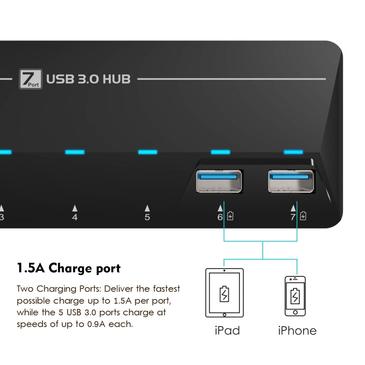 WAVLINK WL-UH3073D USB3.0 HUB Adapter 7-Port Docking Station with Individual Switch(AU Plug) - USB 3.0 HUB by WAVLINK | Online Shopping UK | buy2fix