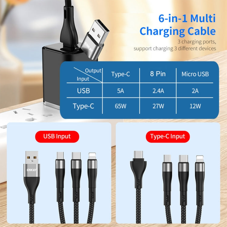 ENKAY 6-in-1 5A USB + Type-C to Type-C / 8 Pin / Micro USB Multifunction Fast Charging Cable, Cable Length:1.3m(Green) - Multifunction Cable by ENKAY | Online Shopping UK | buy2fix