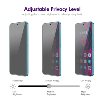 For Tecno Spark 10 Pro 2pcs ENKAY Hat-Prince 28 Degree Anti-peeping Privacy Tempered Glass Film - Tecno Tempered Glass by ENKAY | Online Shopping UK | buy2fix