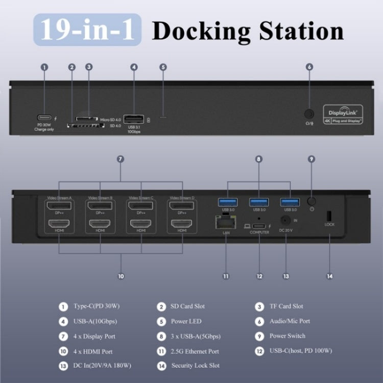 WAVLINK UG69PD8 Pro 18-in-1 DP / HD 5K Quadruple Display USB C Universal Docking Station, Plug:UK Plug - Adapter by WAVLINK | Online Shopping UK | buy2fix