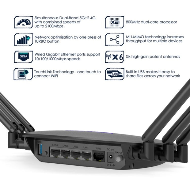 WAVLINK WN531A6 Dual Band Wireless Repeater AC2100 Gigabit Ethernet Port WiFi Router, Plug:UK Plug - Wireless Routers by WAVLINK | Online Shopping UK | buy2fix