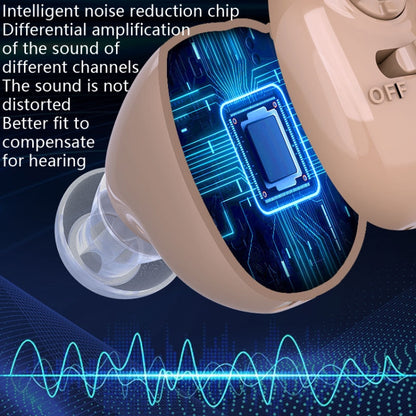 Elderly Sound Amplifier Portable Ear Canal Rechargeable Hearing Aid, Specification: US Plug(Skin Color) - Hearing Aids by buy2fix | Online Shopping UK | buy2fix