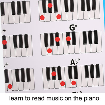 Staff Piano Chord Practice Picture Coated Paper 88 Keys Beginner Piano Fingering Chart, Size: Small - Keyboard Instruments by buy2fix | Online Shopping UK | buy2fix