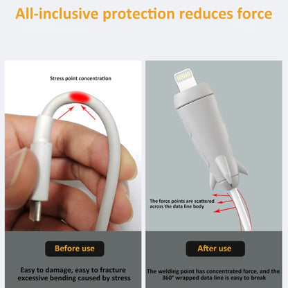 Data Line Protector For IPhone USB Type-C Charger Wire Winder Protection, Spec: Small Head Band +USB Head White - Cable Organizer by buy2fix | Online Shopping UK | buy2fix