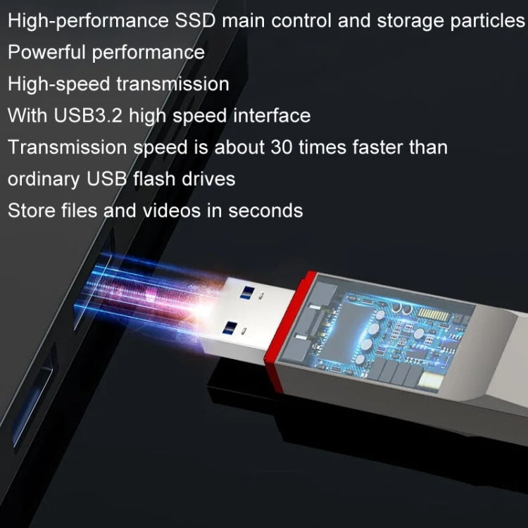 Lenovo Thinkplus TU280PRO USB3.2+Type-C Dual Interface Solid State U Disk, Memory: 256GB(Dark gray) - USB Flash Drives by Lenovo | Online Shopping UK | buy2fix
