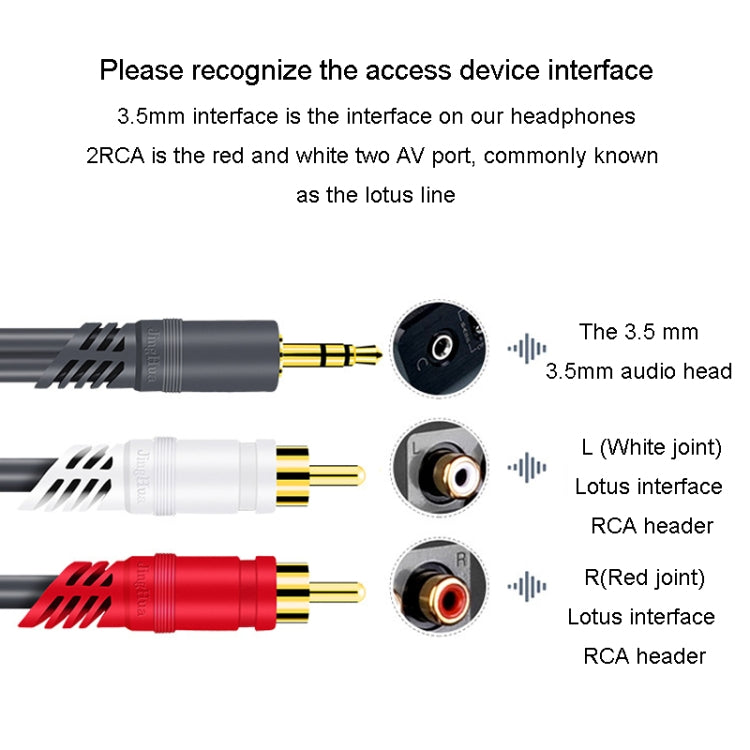 JINGHUA 3.5mm To 2RCA Audio Cable Game Console Outdoor Audio Connection Cable, Size: 15m(Grey) - RCA Cable by JINGHUA | Online Shopping UK | buy2fix