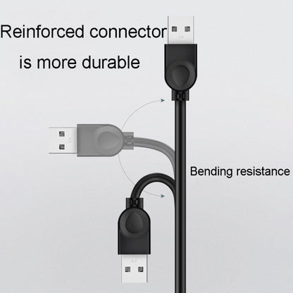 JINGHUA U021E Male To Female Adapter USB 2.0 Extension Cable Phone Computer Converter Cord, Length: 5m - USB Cable by JINGHUA | Online Shopping UK | buy2fix