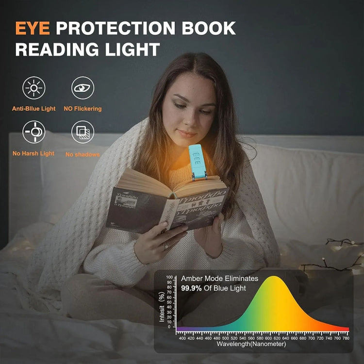 USB Charging Portable Detachable Reading Clip Light Rotatable Eye Protection Mini LED Lamp(Blue) - USB Light by buy2fix | Online Shopping UK | buy2fix