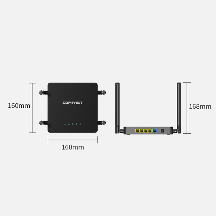 COMFAST CF-N5 V2  1200Mbps WiFi6 Dual Band Wireless Router With Gigabit Ethernet Port, 4x5dBi Antenna(US Plug) - Wireless Routers by COMFAST | Online Shopping UK | buy2fix