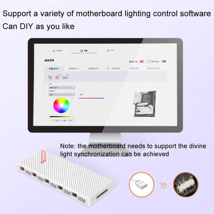 COOLMOON AM10 ARGB+PWM Dual 10 Ports Temperature Control Splitter Case Fan 5V 3Pin HUB(White) - Connector by COOLMOON | Online Shopping UK | buy2fix