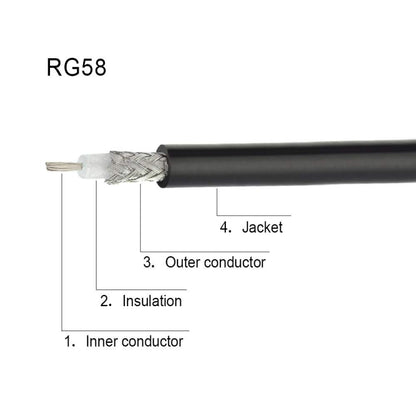 0.5m BNC Male Right Angle To UHF PL259 Male RG58 Coaxial Cable - Connectors by buy2fix | Online Shopping UK | buy2fix