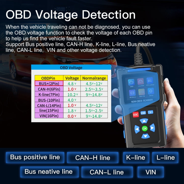 Automobile Fault Diagnostic Instrument OBD2 Engine Tester ELM327(T200) - Electronic Test by buy2fix | Online Shopping UK | buy2fix