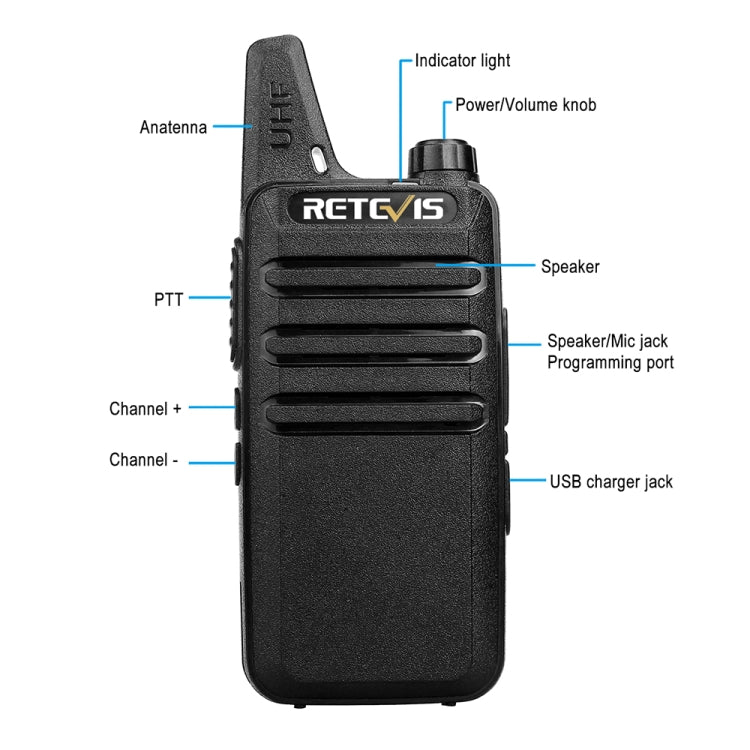 RETEVIS RT22 Hotel Mini Charging Two-Way Wireless Intercom Walkie Talkie(US Frequency with Plug) - Handheld Walkie Talkie by RETEVIS | Online Shopping UK | buy2fix