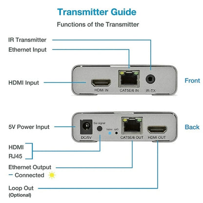 HDMI Single Cable 120m Transmitter / Receiver Extender 4K HD Transmitter US Plug(Gray) - Amplifier by buy2fix | Online Shopping UK | buy2fix