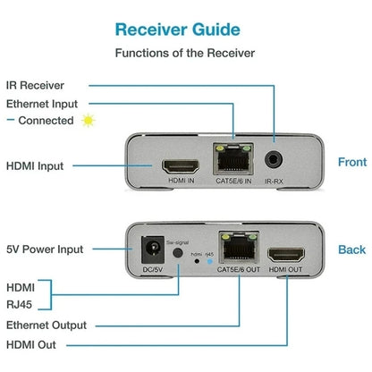 HDMI Single Cable 120m Transmitter / Receiver Extender 4K HD Transmitter US Plug(Gray) - Amplifier by buy2fix | Online Shopping UK | buy2fix