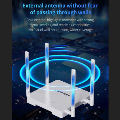 COMFAST CF-WR630AX 3000Mbps Dual-Band WiFi6 MESH Router 4x5dBi Antenna US Plug - Wireless Routers by COMFAST | Online Shopping UK | buy2fix