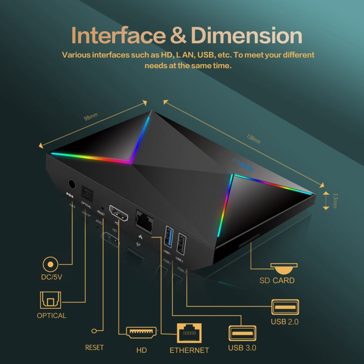 4G+32G AU Plug R69PLUS Allwinner H728 Octa-Core ARM Cortex A55 Android 14 Network Box Player - Others by buy2fix | Online Shopping UK | buy2fix