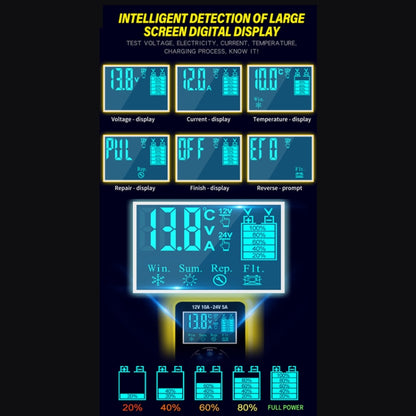 ANHTCzyx 12V/24V 6-180AH 7-Stage Smart Car Motorcycle Battery Charger(EU Plug) - Battery Charger by ANHTCzyx | Online Shopping UK | buy2fix
