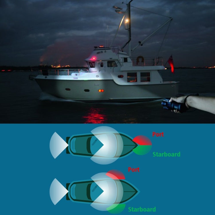 Marine Navigation Warning Light Signal LED Yacht Light, Color: White Shell Red - Marine Accessories & Parts by buy2fix | Online Shopping UK | buy2fix