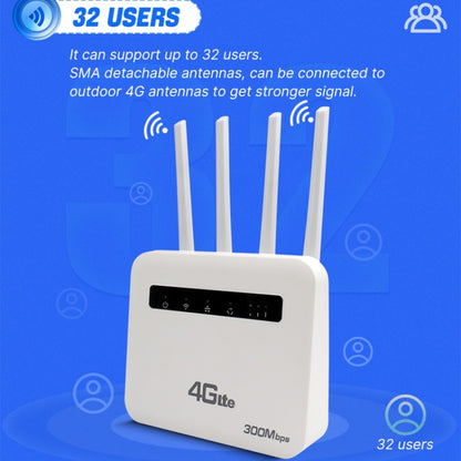 For European / Asian / African 4G CPE WiFi6 Plug-in Wireless Router Dual Port Wireless Hotspot, EU Plug(White) - Wireless Routers by buy2fix | Online Shopping UK | buy2fix