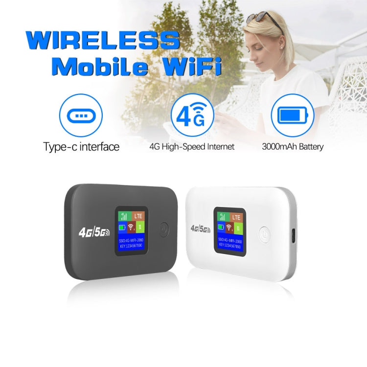 A8-AS Asian Version 4G Portable WiFi Wireless Type-C Plug And Play LTE Router Car Mobile Hotspot(White) - 4G Mobile Wifi by buy2fix | Online Shopping UK | buy2fix