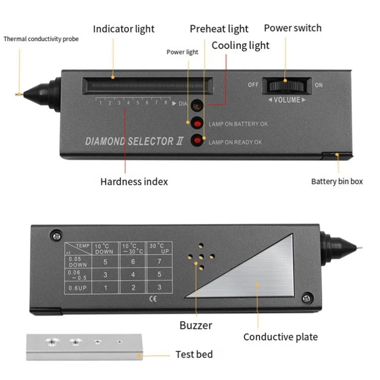 Thermal Conductivity Meter Diamond Test Pen Crystal Hardness Identification Instrument(No Battery) - Metal Detector by buy2fix | Online Shopping UK | buy2fix