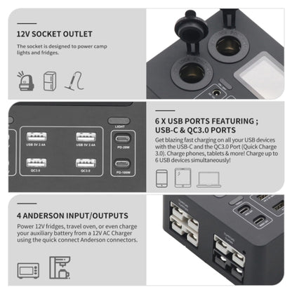 12V Car Mini Power Box Multi-Function USB Charger(AOS9313) - Car Charger by buy2fix | Online Shopping UK | buy2fix