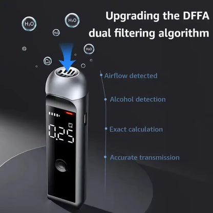 Portable Digital Alcohol Tester Breathalyzer Rechargeable Alcohol Test Tool - Breath Alcohol Tester by buy2fix | Online Shopping UK | buy2fix