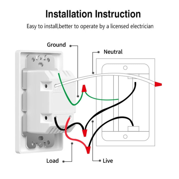 120 Type WiFi Smart Wall Touch Switch, US Plug(White) - Consumer Electronics by buy2fix | Online Shopping UK | buy2fix