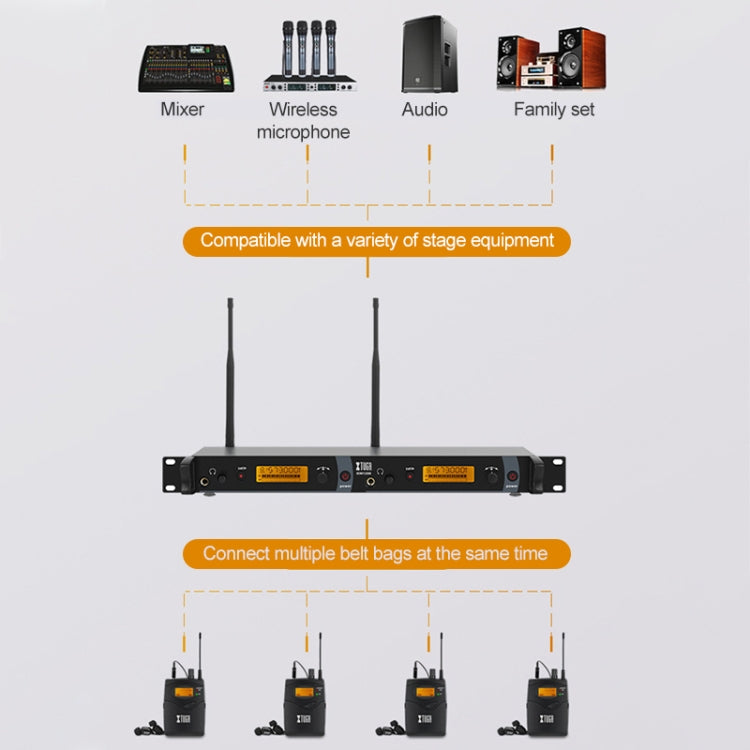 IEM1200 Wireless Transmitter 8 Bodypack Stage Singer In-Ear Monitor System(EU Plug) - Consumer Electronics by buy2fix | Online Shopping UK | buy2fix