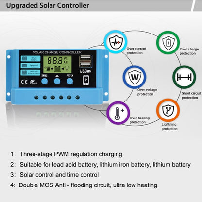 30A Solar Charge Controller 12V / 24V Lithium Lead-Acid Battery Charge Discharge PV Controller - In Car by buy2fix | Online Shopping UK | buy2fix